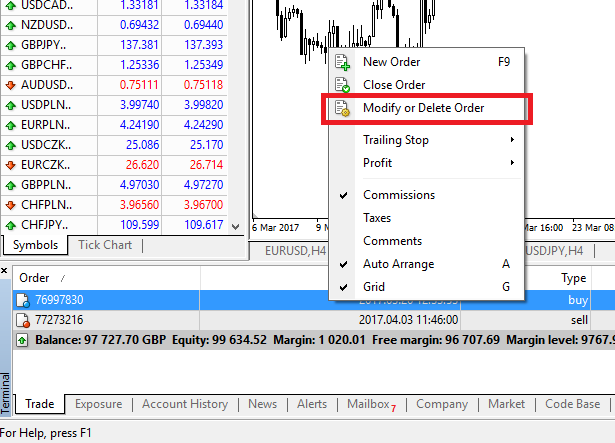 Интерфейс торгового терминала MetaTrader 4
